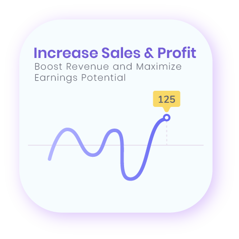 Increase sales and profit 