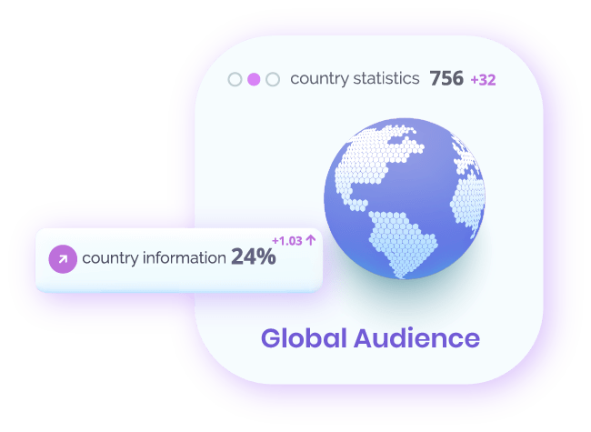 Global Audience